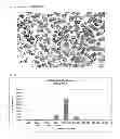 Fig. 02 - Method for the preparation of a pharmaceutical composition comprising 5-aminosalicylic acid for use in treatment of ulcerative colitis and Crohn's disease