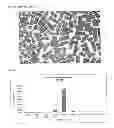Fig. 07 - Method for the preparation of a pharmaceutical composition comprising 5-aminosalicylic acid for use in treatment of ulcerative colitis and Crohn's disease