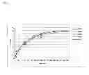 Fig. 09 - Method for the preparation of a pharmaceutical composition comprising 5-aminosalicylic acid for use in treatment of ulcerative colitis and Crohn's disease