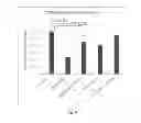Fig. 05 - Amniotic membrane preparations and purified compositions and anti-angiogenesis treatment