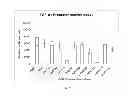 Fig. 08 - Purified amniotic membrane compositions and methods of use