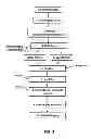 Fig. 02 - CHICKPEA PREPARATION AND USES THEREOF