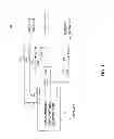 Fig. 02 - METHOD AND APPARATUS OF PROGRAMMABLE TEMPERATURE CONTROLLER WITH DUAL PROBES FOR COOKING AND SMOKING OF FOOD