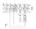 Fig. 06 - METHOD AND APPARATUS OF PROGRAMMABLE TEMPERATURE CONTROLLER WITH DUAL PROBES FOR COOKING AND SMOKING OF FOOD