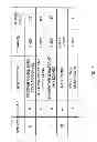 Fig. 08 - METHOD AND APPARATUS OF PROGRAMMABLE TEMPERATURE CONTROLLER WITH DUAL PROBES FOR COOKING AND SMOKING OF FOOD