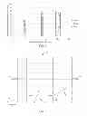 Fig. 06 - FLOW CELL DESIGN FOR UNIFORM RESIDENCE TIME FLUID FLOW