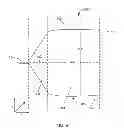 Fig. 07 - FLOW CELL DESIGN FOR UNIFORM RESIDENCE TIME FLUID FLOW
