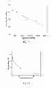 Fig. 09 - Microencapsulation of reactive diisocyanates and the application to self-healing anticorrosion coatings