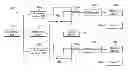 Fig. 01 - Deposition apparatus and deposition method