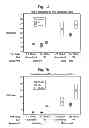 Fig. 02 - Method and culture medium for enhanced detection of 