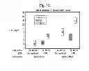 Fig. 03 - Method and culture medium for enhanced detection of 