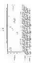 Fig. 06 - Method and culture medium for enhanced detection of 