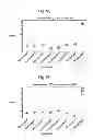 Fig. 08 - Method and culture medium for enhanced detection of 