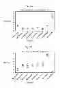 Fig. 09 - Method and culture medium for enhanced detection of 