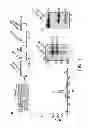 Fig. 02 - Method of producing dicer