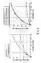 Fig. 09 - Method of producing dicer