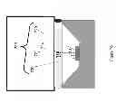 Fig. 09 - Light-emitting diode (LED) devices comprising nanocrystals