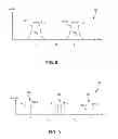 Fig. 07 - Laser system with multiple laser pulses for fabrication of solar cells