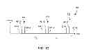 Fig. 08 - Laser system with multiple laser pulses for fabrication of solar cells