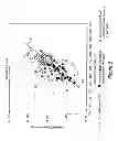 Fig. 08 - High threshold voltage NMOS transistors for low power IC technology