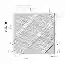 Fig. 09 - Methods of fabricating a semiconductor device including fine patterns