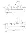 Fig. 22 - Methods of epitaxial FinFET