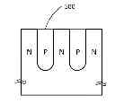 Fig. 01 - Method for manufacturing deep-trench super PN junctions