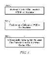 Fig. 06 - Method of forming a spark plug