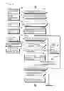Fig. 16 - Communication device, communication system, image presentation method, and program
