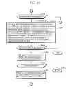 Fig. 20 - Communication device, communication system, image presentation method, and program