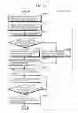Fig. 28 - Communication device, communication system, image presentation method, and program