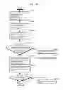 Fig. 33 - Communication device, communication system, image presentation method, and program