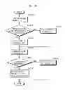 Fig. 37 - Communication device, communication system, image presentation method, and program