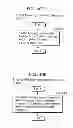 Fig. 43 - Communication device, communication system, image presentation method, and program