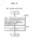 Fig. 44 - Communication device, communication system, image presentation method, and program