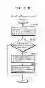 Fig. 46 - Communication device, communication system, image presentation method, and program