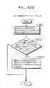 Fig. 48 - Communication device, communication system, image presentation method, and program