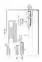 Fig. 56 - Communication device, communication system, image presentation method, and program