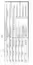 Fig. 64 - Communication device, communication system, image presentation method, and program