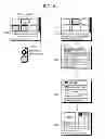 Fig. 68 - Communication device, communication system, image presentation method, and program