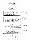 Fig. 72 - Communication device, communication system, image presentation method, and program