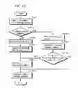 Fig. 76 - Communication device, communication system, image presentation method, and program