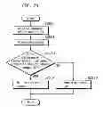 Fig. 77 - Communication device, communication system, image presentation method, and program