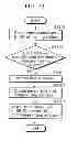 Fig. 80 - Communication device, communication system, image presentation method, and program