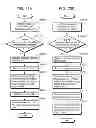 Fig. 82 - Communication device, communication system, image presentation method, and program