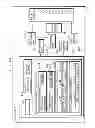 Fig. 85 - Communication device, communication system, image presentation method, and program