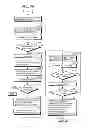 Fig. 86 - Communication device, communication system, image presentation method, and program