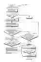 Fig. 89 - Communication device, communication system, image presentation method, and program