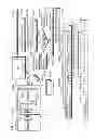 Fig. 93 - Communication device, communication system, image presentation method, and program
