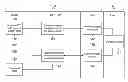 Fig. 01 - CONTROLLING FAST ACQUISITION HARDWARE TO PRE-POSITION A SATELLITE TO CONSTRAIN BASEBAND SEARCHES